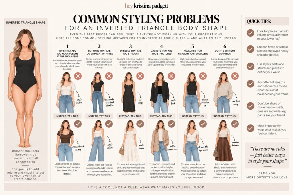 Common inverted triangle body shape styling problems with outfit examples showing shoulder volume, narrow bottoms, dresses, jackets, necklines and outfit proportions