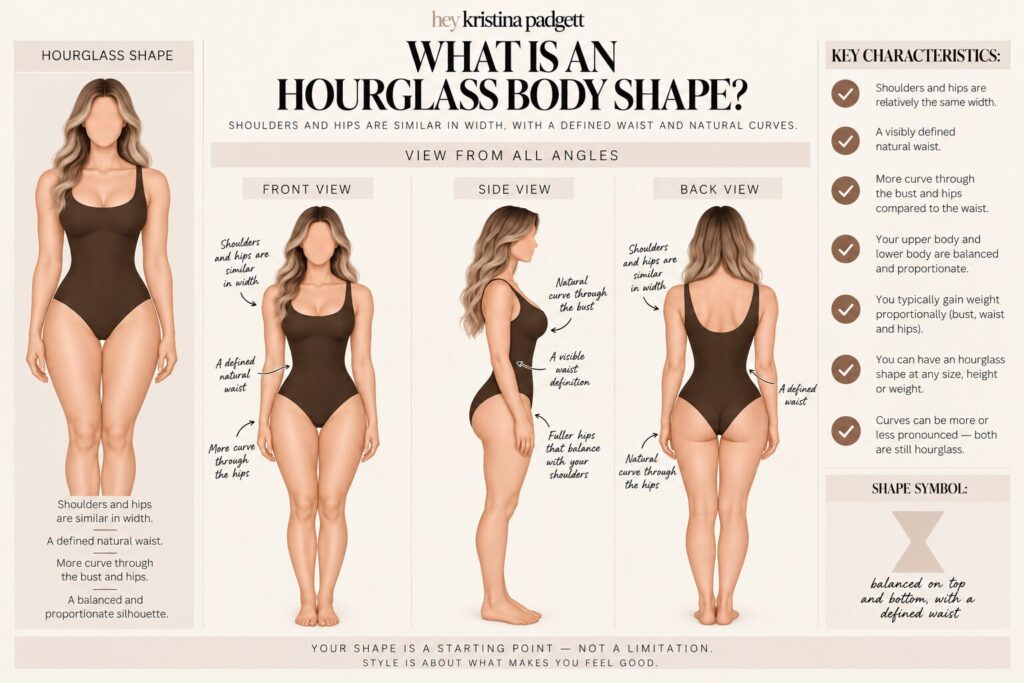 Hourglass body shape shown from the front, side and back with balanced shoulders and hips, a defined waist and curves through the bust and hips