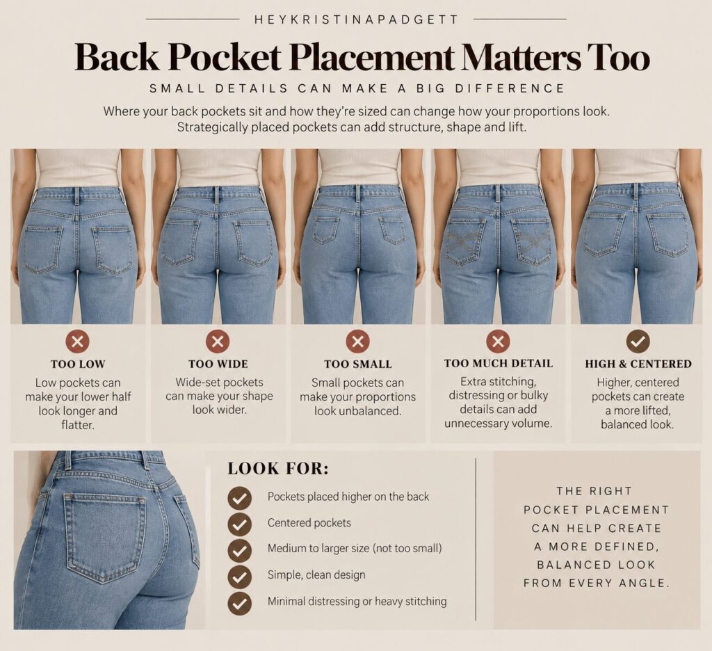 Back pocket placement guide for apple body shapes showing different jean pocket positions and sizes