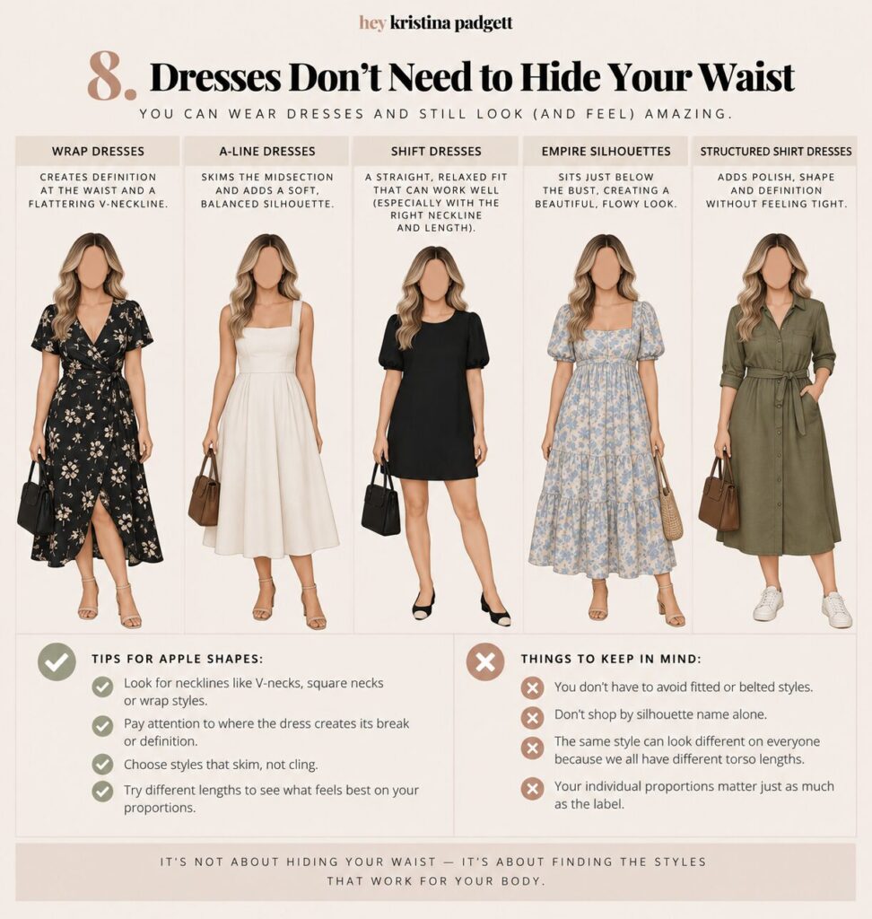 Dress styles for an apple body shape including wrap, A-line, shift, empire waist and structured shirt dresses