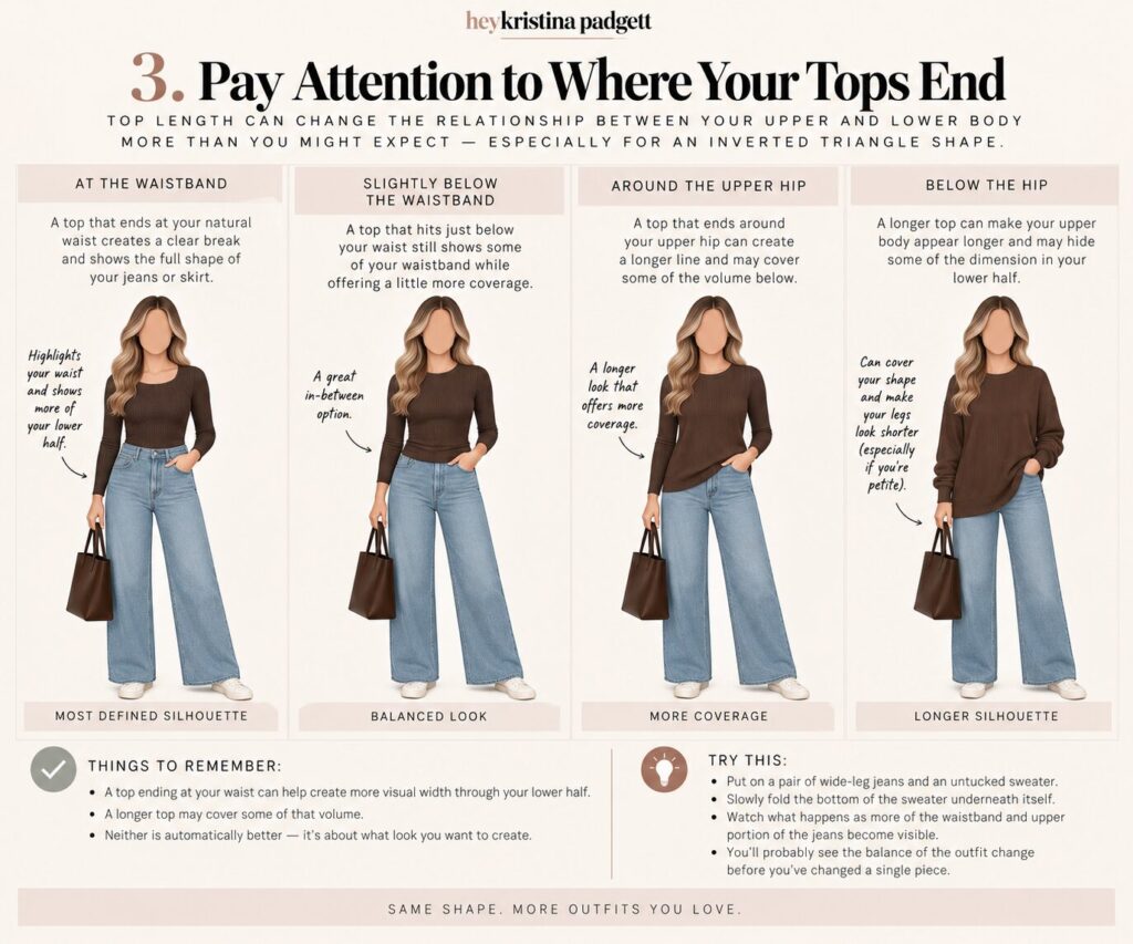 Inverted triangle body shape examples comparing tops that end at the waistband, below the waistband, upper hip and below the hip