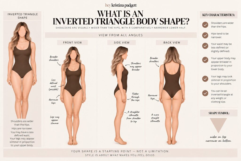 how to determine the inverted triangle shape