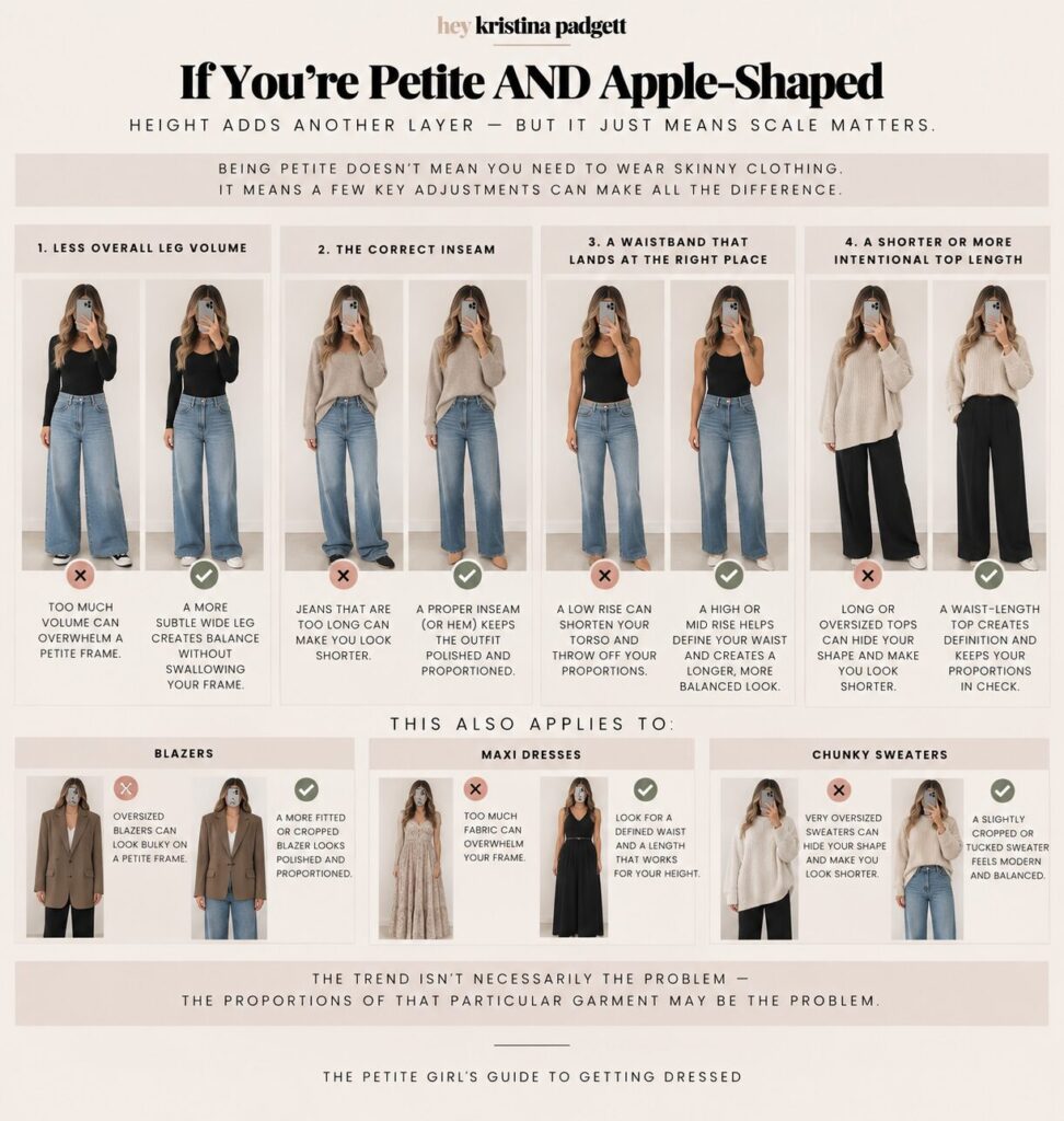 Petite apple body shape styling examples showing jean volume, inseam, waistband placement and top length