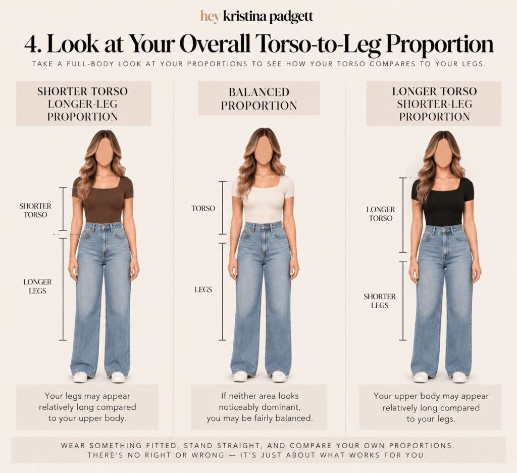 Short torso, balanced torso and long torso comparison showing how torso-to-leg proportions can differ between women of the same height.