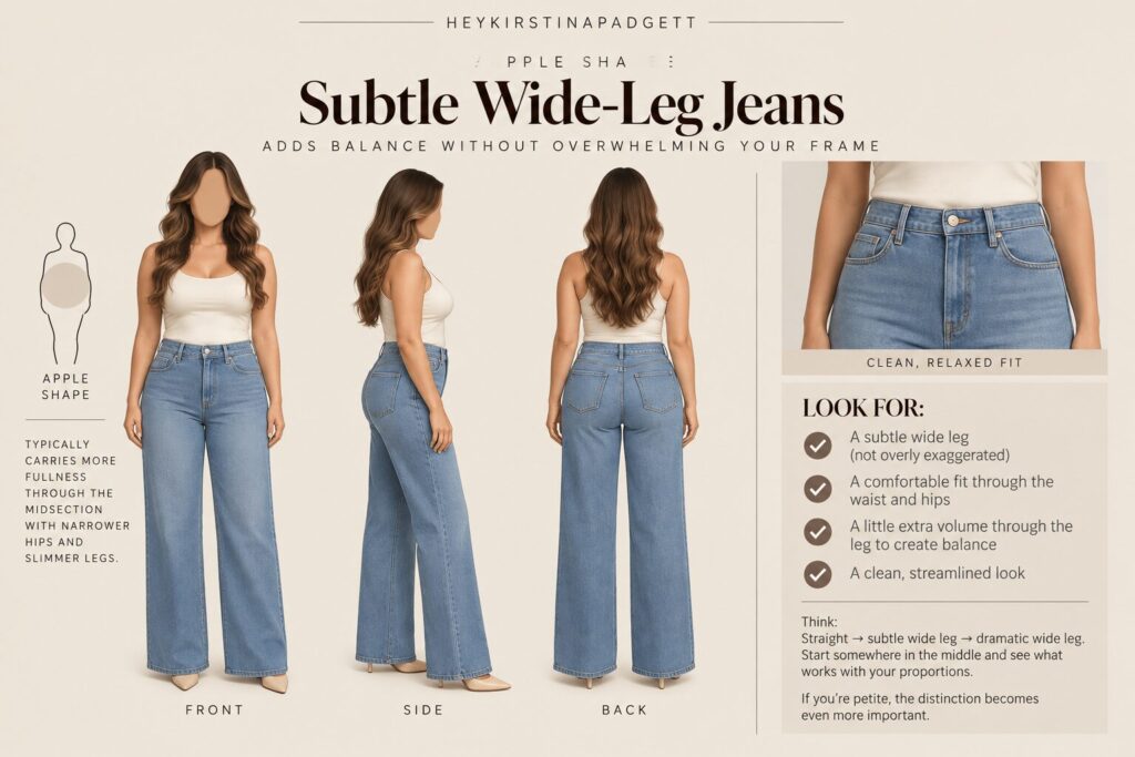 Subtle wide-leg jeans for an apple body shape shown from the front, side and back