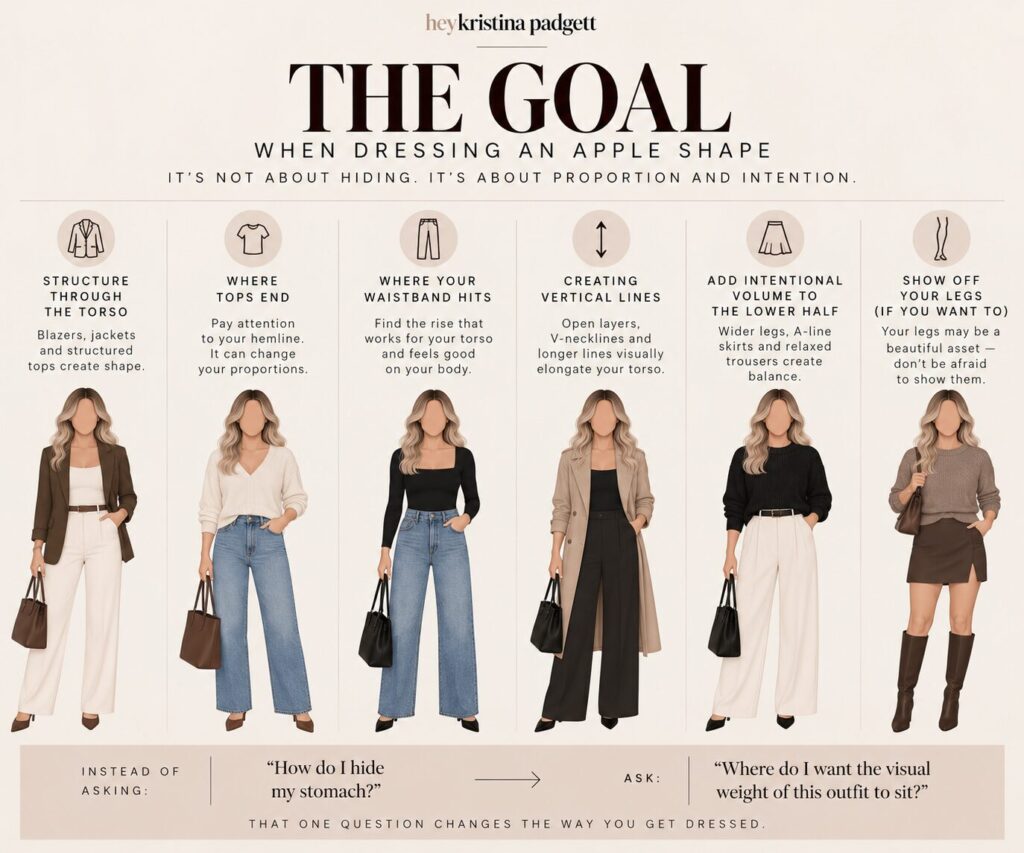 Apple body shape styling tips showing how proportion, structure, rise and clothing volume affect an outfit