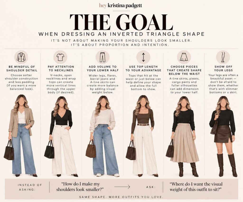 Inverted triangle body shape styling examples showing shoulder details, necklines, lower-body volume, top length and balanced outfit proportions